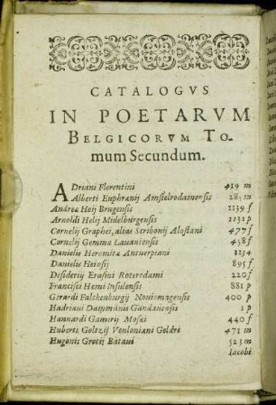 Catalogus In Poetarum Belgicorum Tomum Secundum.