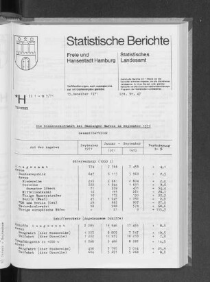 Die Binnenschiffahrt des Hamburger Hafens im September 1971 : Lfd. Nr. 47