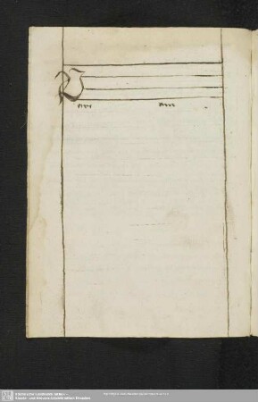 92v-93v: Leerseiten, 93v: Federprobe