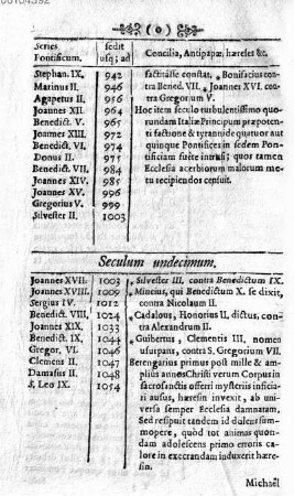 Seculum undecimum