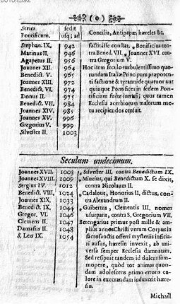 Seculum undecimum