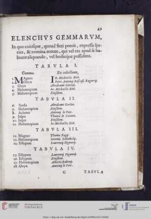 Elenchvs Gemmarvm