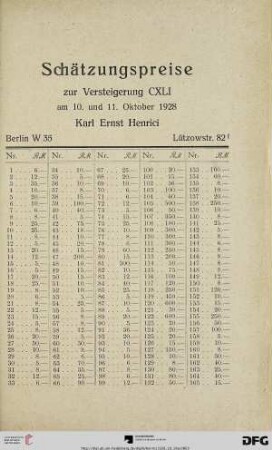 Schätzungspreise