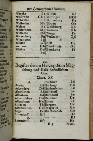 20. Register der im Herzogthum Magdeburg und Halla befindlichen Orte