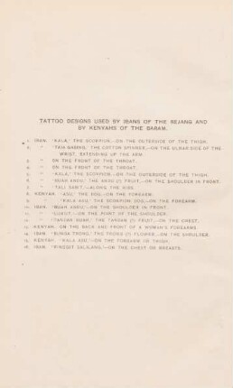 Tattoo designs used by Ibans of the Rejang and by Kenyahs of the Baram