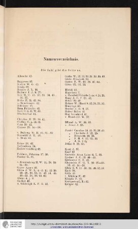 Namensregister