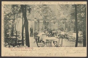 Ansichtskarte "Härtel‘s Restaurant", Oranienstraße 173