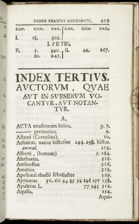 Index Tertius. Auctorum, Quae Aut In Subsidium Vocantur, Aut Notantur.