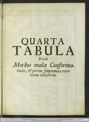 Quarta Tabula Ponit Morbos malae Conformationis, & partim symptomata retentorum vitisorum