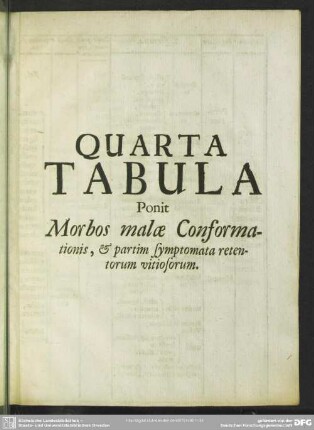 Quarta Tabula Ponit Morbos malae Conformationis, & partim symptomata retentorum vitisorum