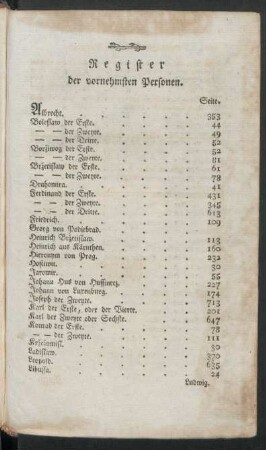 Register der vornehmsten Personen