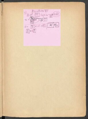 Annotation (Abbado)