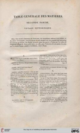 Table générale des matieres. Seconde partie. Voyage pittoresque