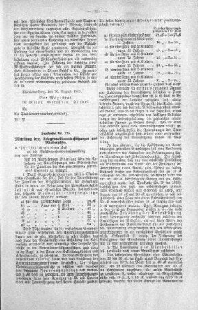 No. 12. (120-131) (124,125), 08. September 1915