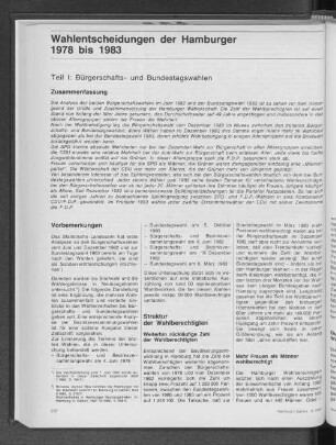 Wahlentscheidungen der Hamburger 1978 bis 1983