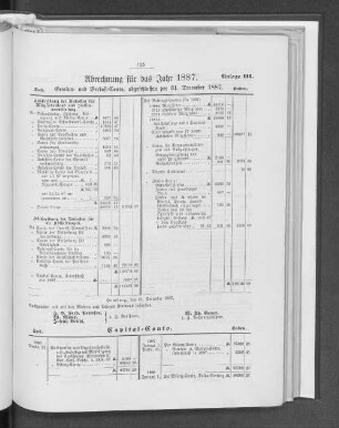 Anlage III. Abrechnung für das Jahr 1887.