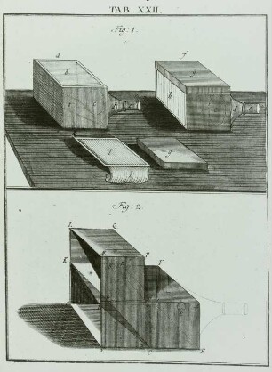 Sonnenmikroskop, Stich 1762