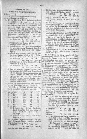 No. 16. (154-165) (164.), 04. Dezember 1918