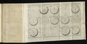 Fig. 1. [-Fig. 15.]