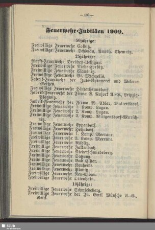 Feuerwehr-Jubiläen 1909