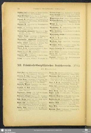 XII. Fränkisch-Oberpfälzischer Bezirksverein.