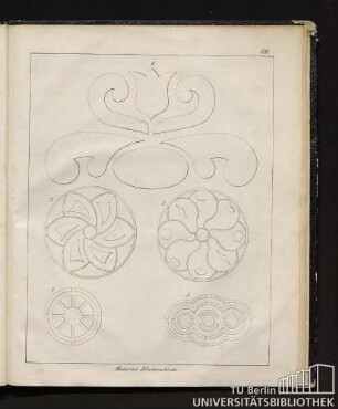 VII. Moderne Blumenbeete.