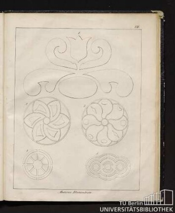 VII. Moderne Blumenbeete.