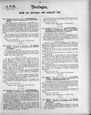 Anlage: ad No.36 (466-474), Vorlagen, welche den Zeitungen nicht mitgeteilt sind