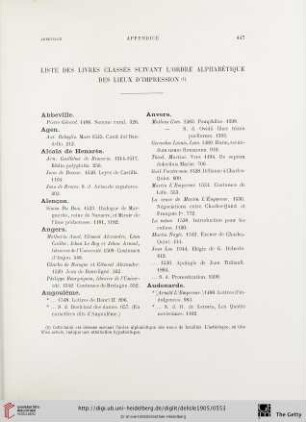 Liste des livres classés suivant l'ordre alphabétique des lieux d'impression