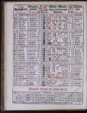 1744. Verbesserter Martius.