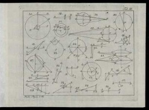 Tab. III. 35. - 57.