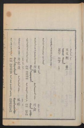 Abkai hacin. jai = 天文類. 第二