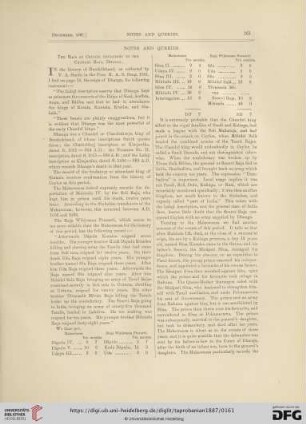 December, 1887