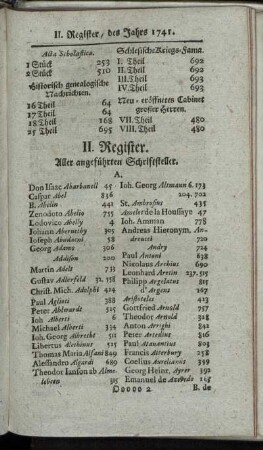 II. Register. Aller angeführten Schriftsteller.