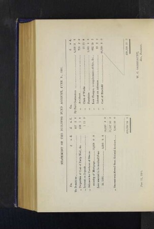 Statement of the Building Fund Account.