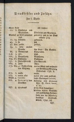 Druckfehler und Zusätze im I. Theile