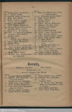 Sornitz