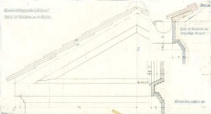 Fischer, Theodor; Stuttgart; Kunstausstellungsgebäude - Dachläden an der Westseite (Schnitte)