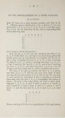 On the double-sixers of a cubic surface.