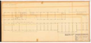 Reichsluftfahrtministerium, Berlin: Teilgrundriss V5 (4. OG) 1:100