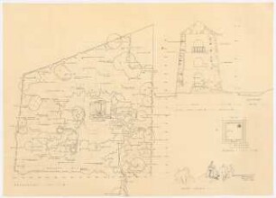 Garten Friedrich Emil Krauß, Schwarzenberg: Pflanzplan und Ansicht, perspektivische Ansicht, Grundriss »Igel« 1:50 und 1:100