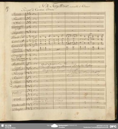 No. 2 Terzettino ensemble et Chœur: "Vivat vivat hoch der gnädge Herr"