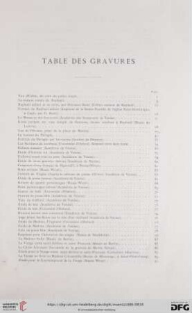 Table des gravures