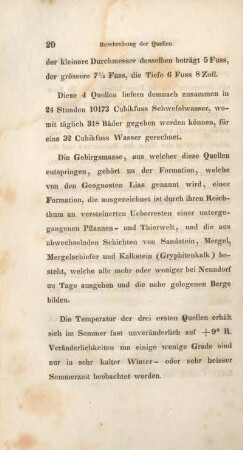 [Eigenschaften des Quellwassers.]