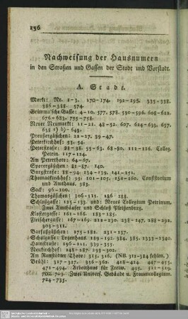 Nachweisung der Hausnummern in den Straßen und Gassen der Stadt und Vorstadt