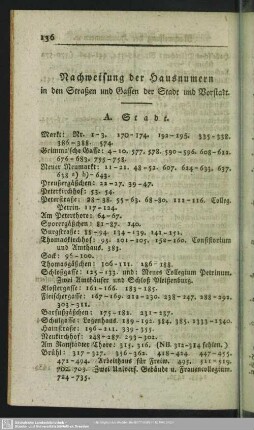 Nachweisung der Hausnummern in den Straßen und Gassen der Stadt und Vorstadt