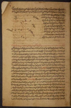 Illustration: f. 62r-62v