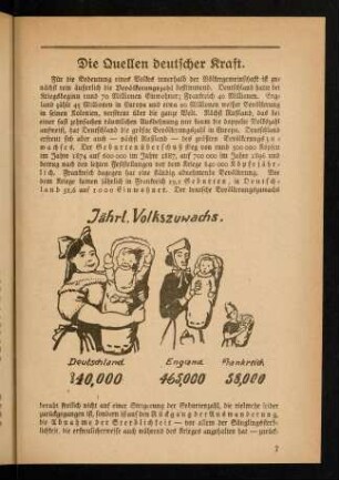 7-17, Die Quellen deutscher Kraft