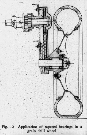 Application of tapered bearings in a grain drill wheel