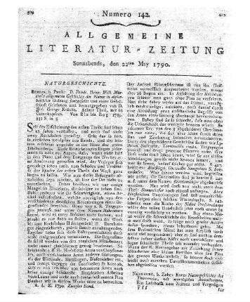 Landkarten